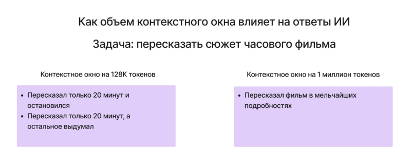 Мультимодальность, генеративный ИИ, AGI и Gemini: как эти термины связаны между собой и почему нейросети изменят Digital и другие сферы до неузнаваемости в ближайшие 20 лет