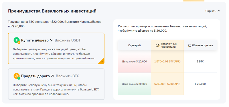 3 способа заработать на Notcoin после листинга — AffTimes.com