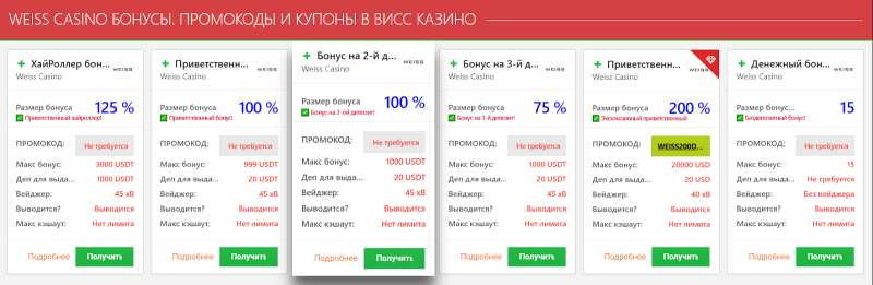 Россия — топовое ГЕО для гемблинга, которое «лежит под носом» и не котируется арбитражниками — AffTimes.com