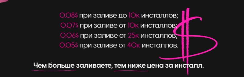 Россия — топовое ГЕО для гемблинга, которое «лежит под носом» и не котируется арбитражниками — AffTimes.com