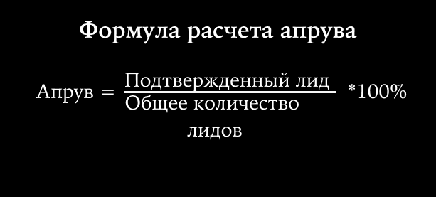 Гарант апрува: что это такое и как получить - AffTimes.com